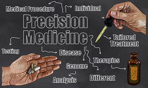 Accelerating Precision Medicine with LIMS